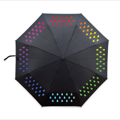 冰影创意 suck uk折叠雨滴伞渐变色伞 防紫外线遮阳晴雨伞 现货