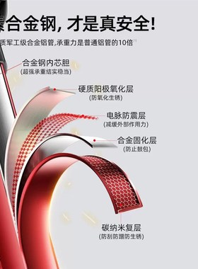 镁多力家用梯子人字梯折叠伸缩加厚合金爬梯乔迁之喜红色踏步梯十