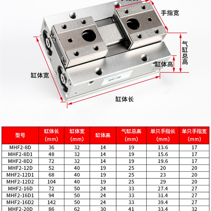 HDF导轨滑台小型平行夹爪薄型气动手指气缸MHF2-8D/12D/16D1/20D2