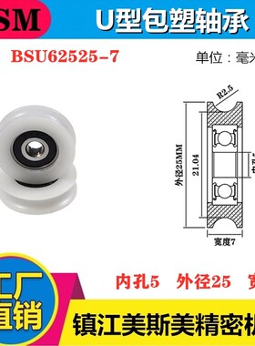MSM包塑轴承滑轮U槽凹槽轨道轮导轮过线吊轮塑料轮BSU62525-7