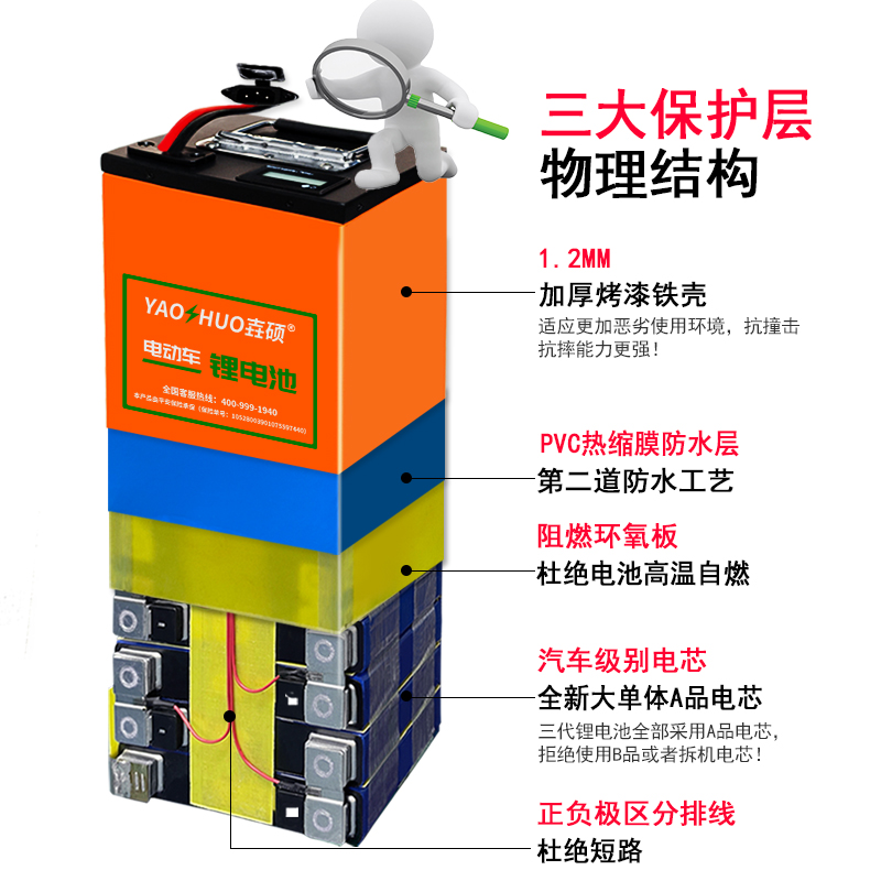 外卖专用电动车锂电池大容量三元48v60V72伏55ah新国标电瓶摩托车