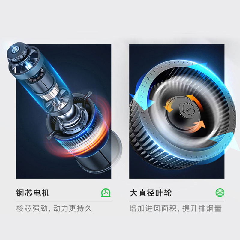 厨房排油烟低噪离心风机2s20V排气通风工业380V管道强力抽风机