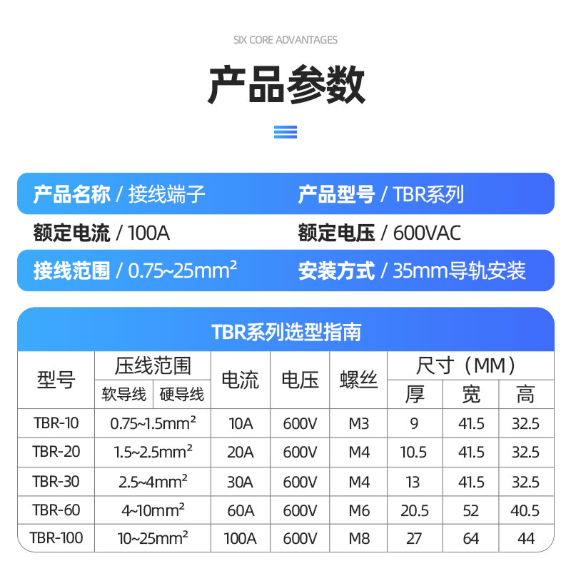 卡导轨单层接线端子TBR-1r0 20 30 60 100A配电箱大功率铜接线排