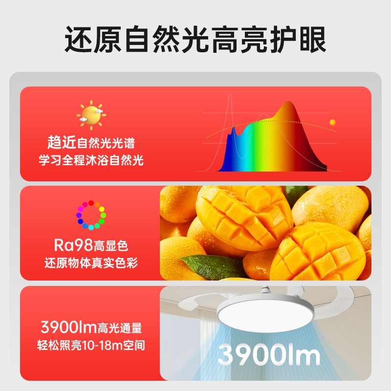 风扇灯2024新款m全光谱护眼餐厅隐形吊扇灯家用超薄静音电扇吊灯