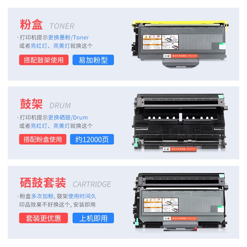 适用兄弟MFC7340 HL2140 7450 TN2115 7030 2200 7205 LT2822硒鼓