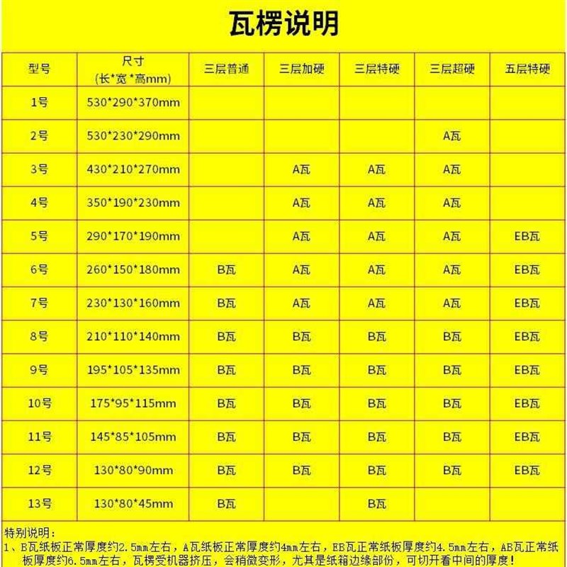 新款直销-1号快递纸箱整包三层加硬特硬超硬瓦楞纸箱长方形纸箱盒