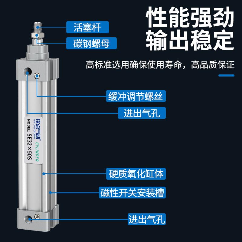 大推力标准气缸SE/DNC32/40/63/80/100/125*50*600气动拉杆长行程