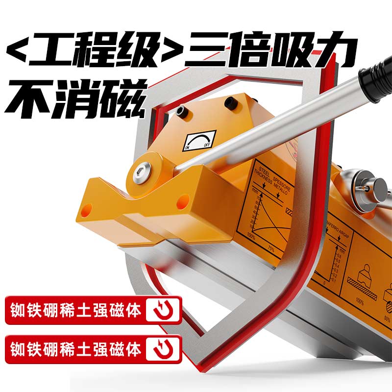磁力吊永磁起重器600KG磁盘400KG强力1T/2吨磁铁吸铁起重磁吊吸盘
