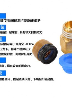 ll气动气管PC8-02快速接头PC4-M5快插PC6-01螺纹直通PC10-03 12-0