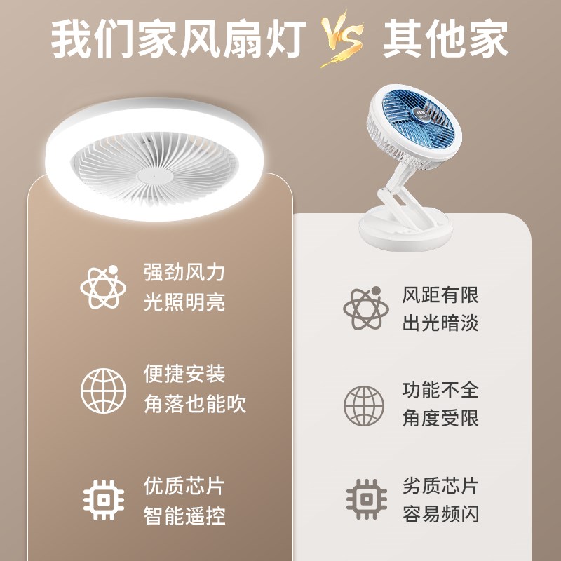 风扇灯带电扇e27螺口吸顶厨房一体led小型吊灯R泡节能家用餐厅卧