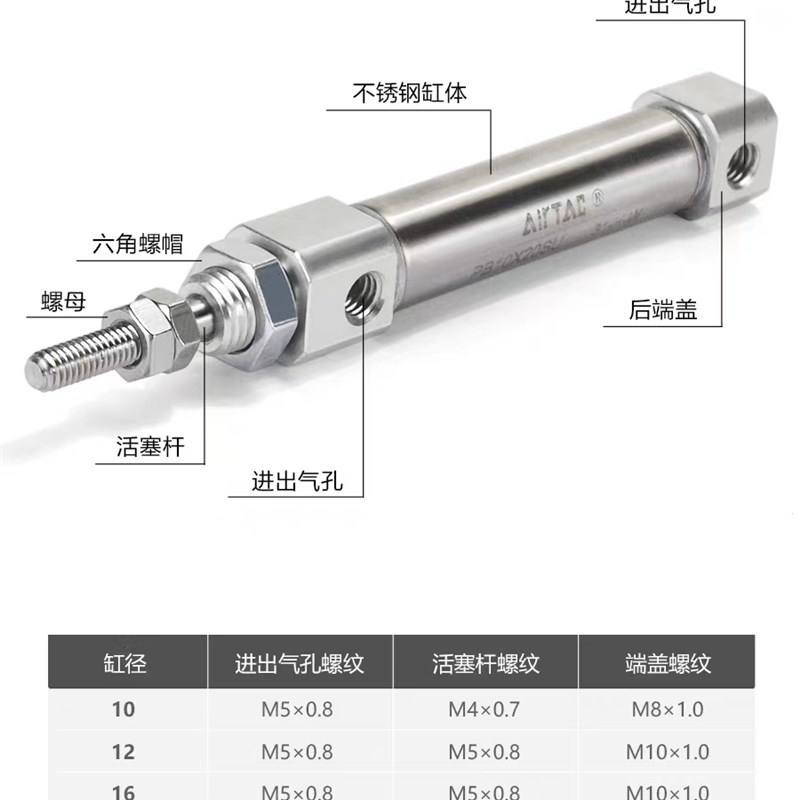 亚德客不锈钢迷你气缸PB10/12/16X5X15X20X30X40X50X75X100SCB/SU
