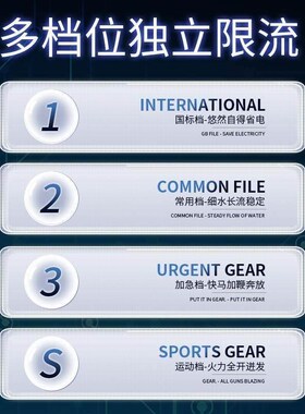 55s蓝德智能矢量控制器7280s电车弱磁全顺通用72350s国标车电机