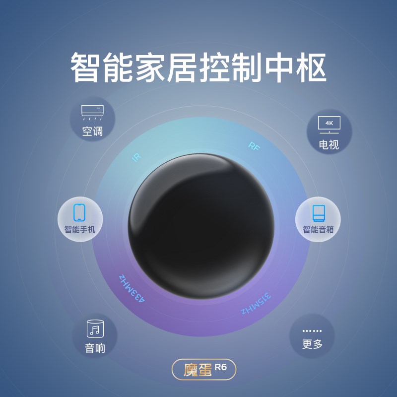 【涂鸦】智能wifi万能红外射频遥控器控制器Q433远程空调开关