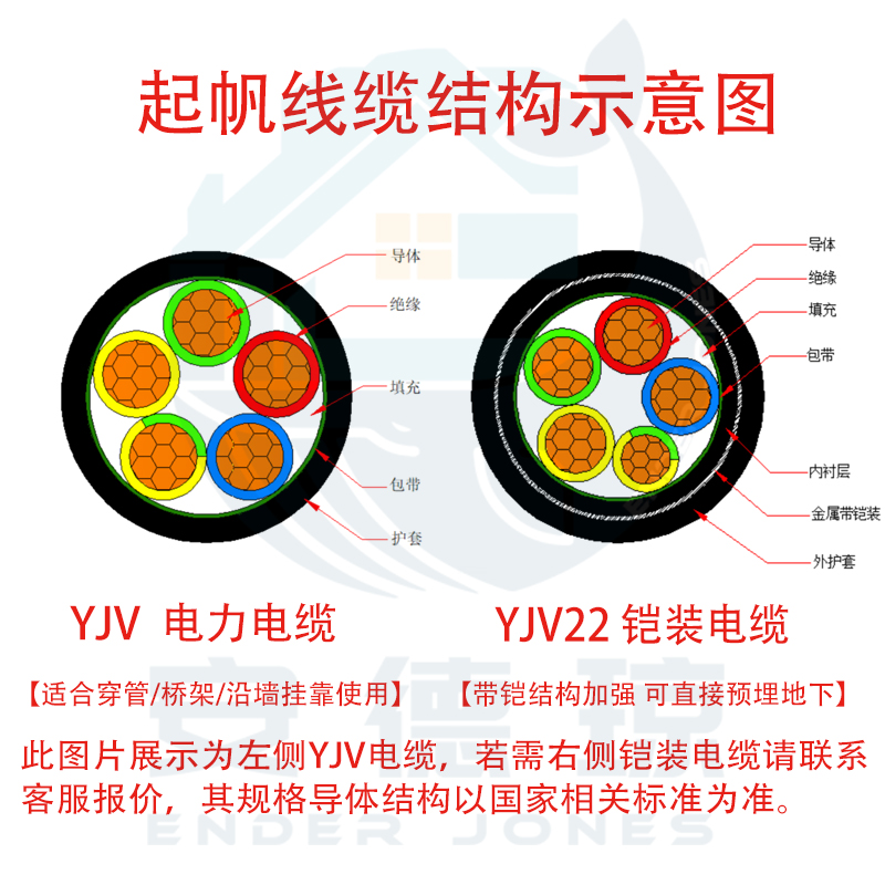 起帆电缆线YJV2/3/4/5/16平方 两芯充电桩专用纯铜芯国标硬电源线