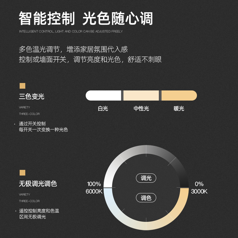 明装射灯四头方形吸顶客厅无主灯斗胆灯防眩卧室智能超薄筒灯