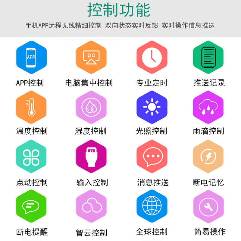 手机APP远程遥控温湿度定时路灯水泵增氧电机正反转4G控制器开关