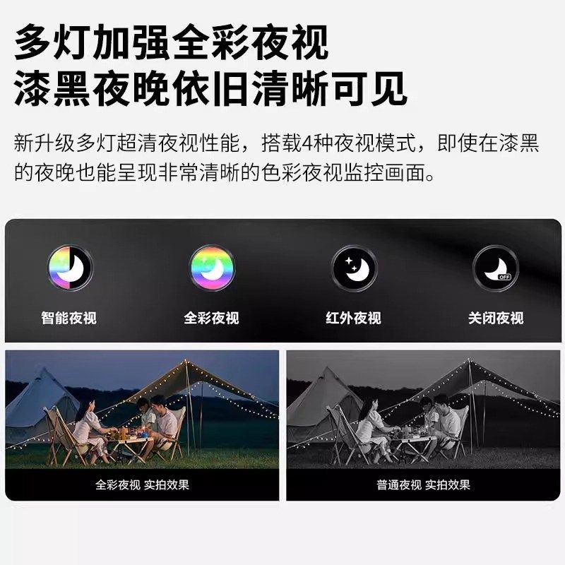 乐橙TS3监控家用手机远程摄像头360度无死角室外高清夜视户外