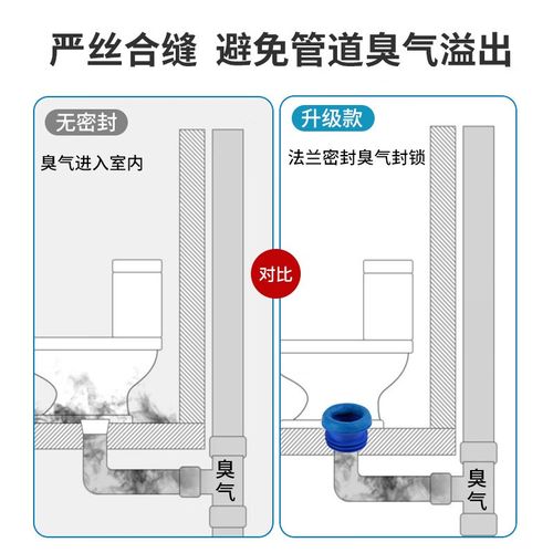 马桶法兰密封圈马桶底部防臭神器加厚橡胶高粘防水下水坐便器配件