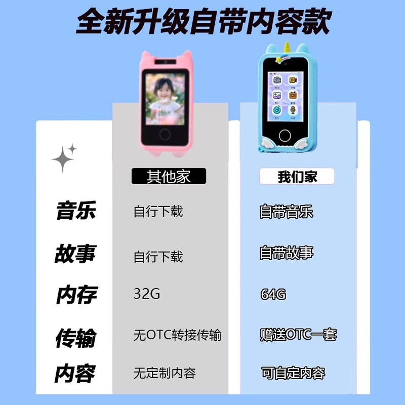 2025新款儿童仿真电话机触屏手机照相机可拍照录像男女孩六一礼物