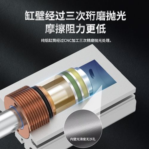 MTHB薄型油缸C-MCXRSOS-SD方形 立式32/40/50/63/80/100-10-15-20