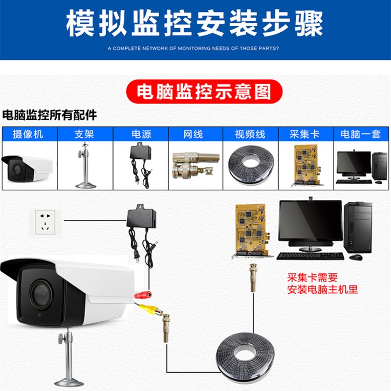 模拟摄像头1200线高清监控器家用室外安防探头红外夜视手机远程