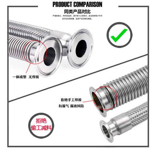 不锈钢304卫生快装法兰波纹管柔性弹性可弯曲食品流体级卡扣式38