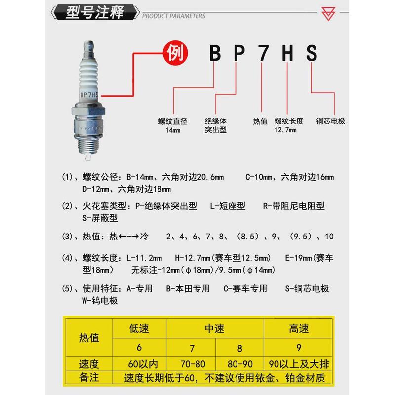 NGK火花塞 D8EA C7HSA BP6ES BP7HS CR9E大排量125踏板摩托车水泵