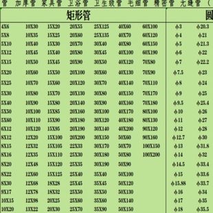 不锈钢方管40X40X50X50X60X60X80X80X100X100X150X150X200X200