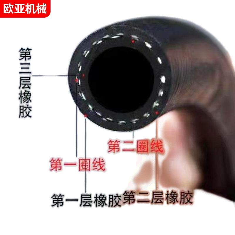 客车上水胶管规格定 制OY-JG  高密度水管接头配件橡胶管批发