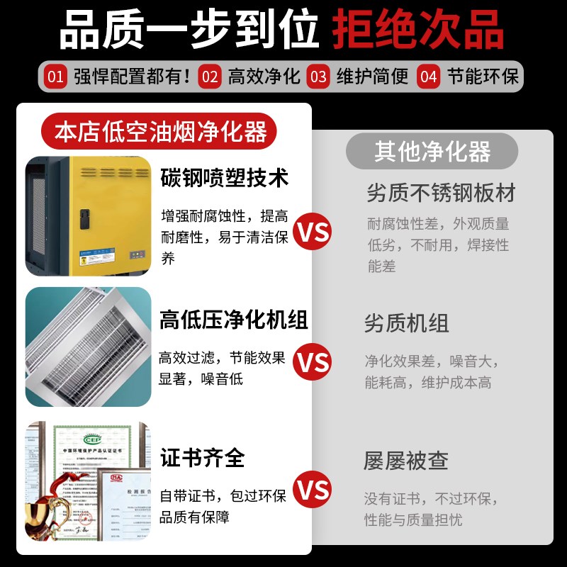静电式低空油烟净化器商用大w功率餐饮饭店除烟除味一体机无烟排