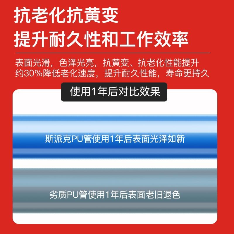 气动PU管8mm软管气泵空压机10mm压缩空气透明管子高压气管软管6mm