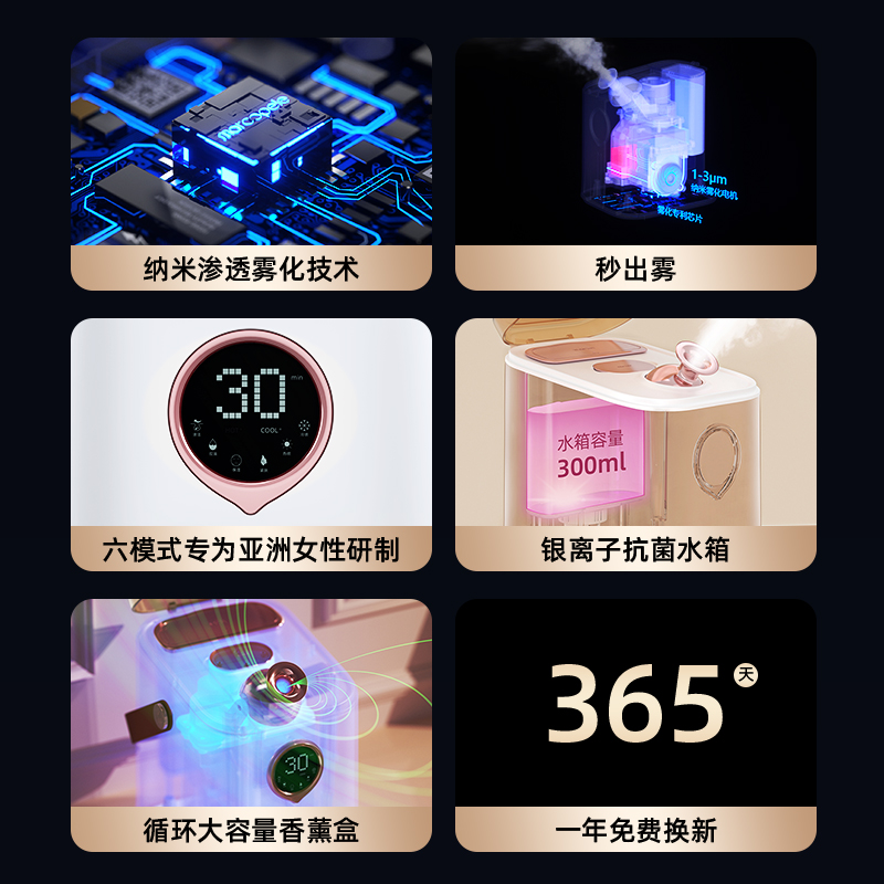 蒸脸仪家用脸部补水美容仪冷热双喷蒸脸热喷纳米保湿喷雾仪蒸脸器