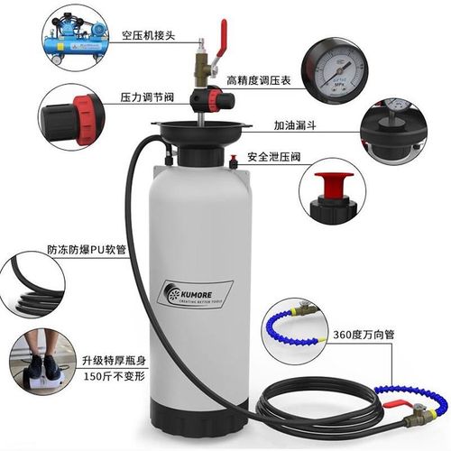 气动加油器齿轮油加注器波箱油加注机汽车自动挡变速箱油加注工具