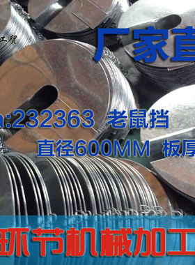 IMPA:232363/62 船用老鼠挡防鼠板挡鼠器厂家直销船舶用品