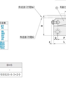 ATBM20A-H-PI,止回组件,ATBS10A-S-B,ATBM14B-H-BL,ATBM7SB-H-BT