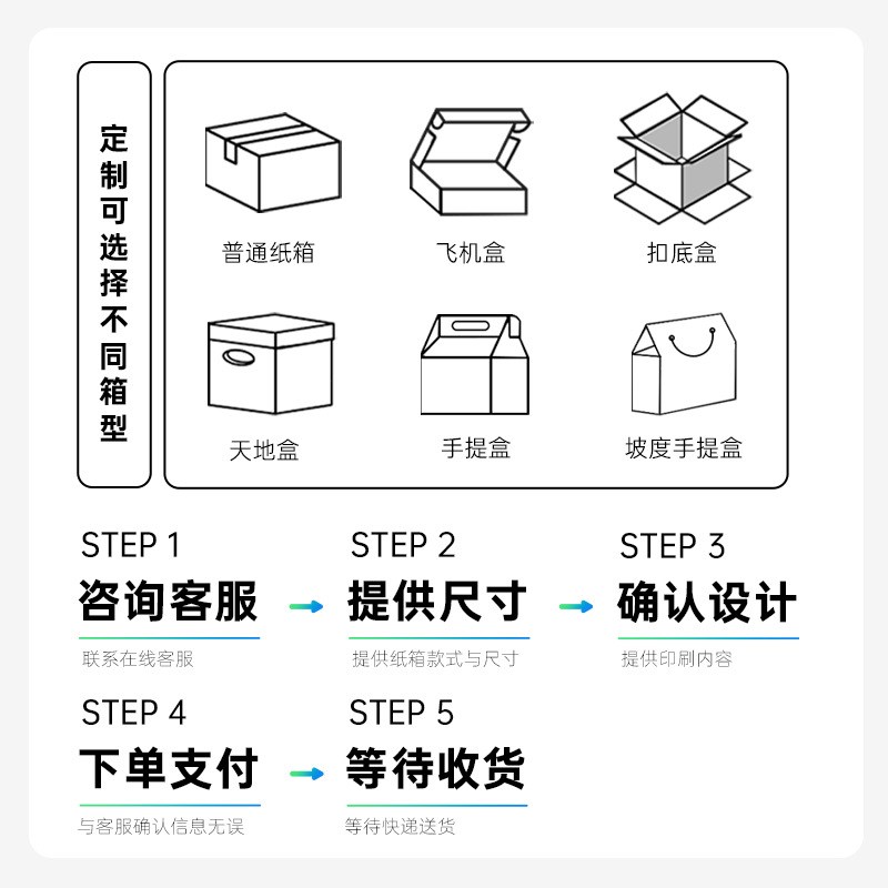 定做春节礼品手提盒鸡蛋纸箱纸盒礼品外箱盒定制礼V品包装水果包