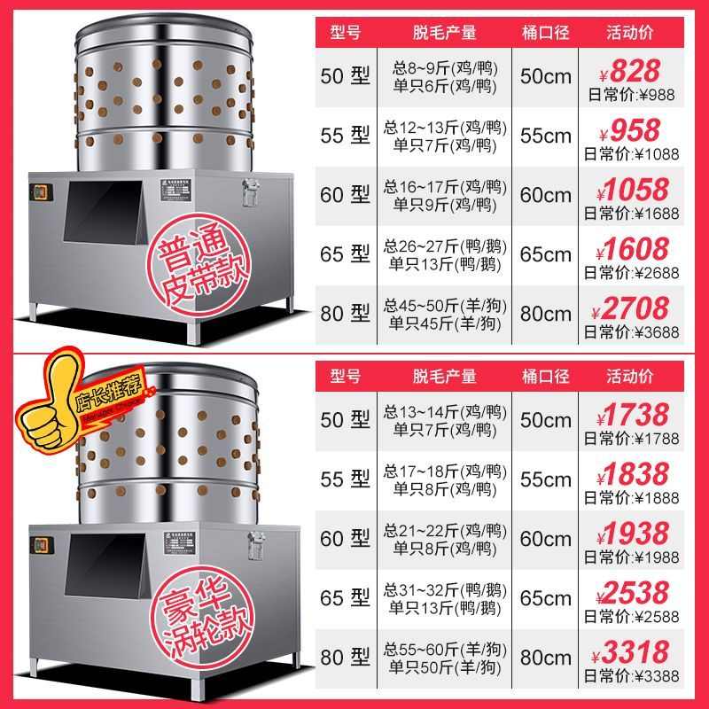 金拓鸡鸭自动拔毛机鸡鸭鹅脱鸡毛打毛机不K锈钢家禽脱毛机商用鸡