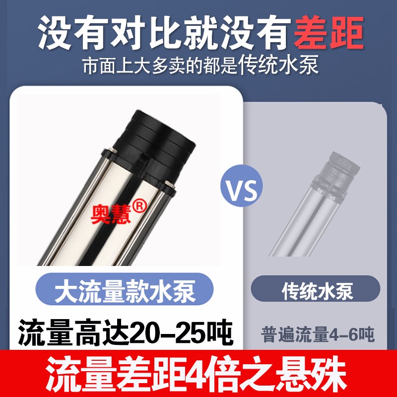 直流潜水泵车抽水泵12v2v8v0v72v电动车高扬程深井泵