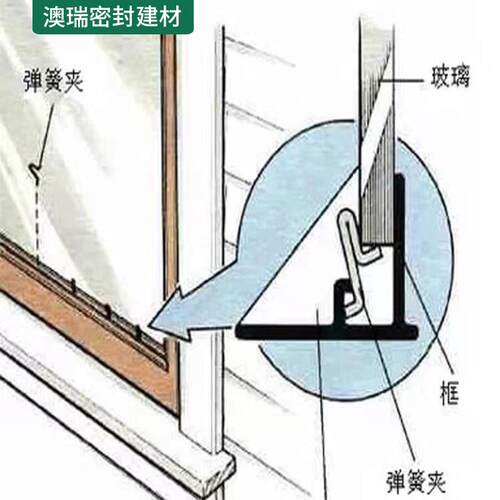 老式玻璃窗腻子铁窗户钢窗老式老款玻璃窗密封泥石灰泥木窗油灰