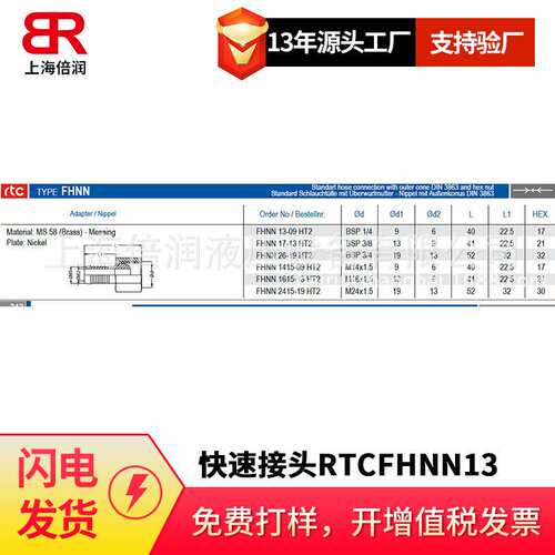 倍润RTC快速接头RTCFHNN13-09 HT2/17-13 HT2系列替换Staubli