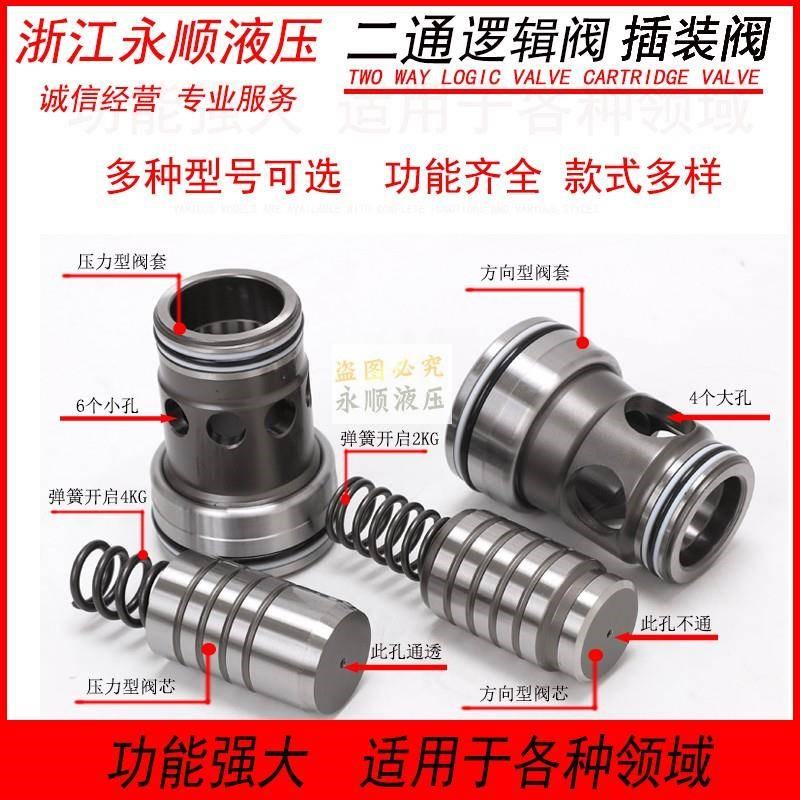 二通插装LC-16A无孔方向25DB有孔压力NG32调压溢流盖板逻辑