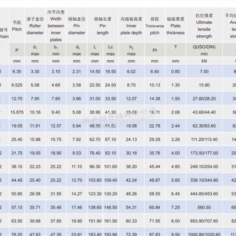 标准工业链条滚子链条24A双排链条节距38.1 节数40节长度1.524米
