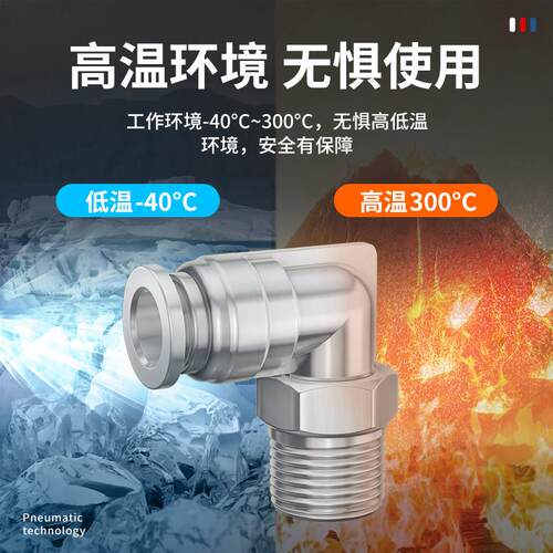 304不锈钢快插弯头PL6/8-01/02分3分4分气管快速接头90度直角接头