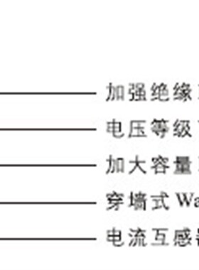 供应LA-10 600/5电流互感器     上海永上电流互感器