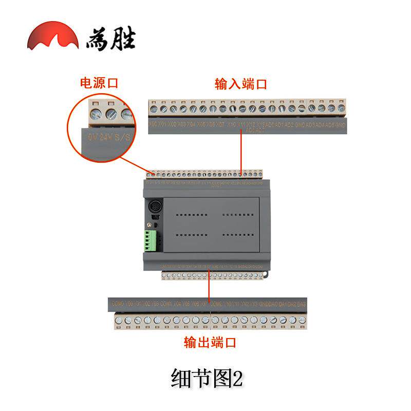 国产PLC兼容FX3U/3G/3S-32/64/80MR/T圆弧插补控制器CAN模拟