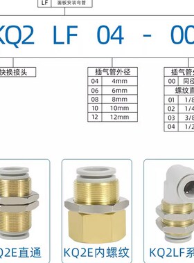 SMC接头KQ2E04/KQ2E06/KQ2E08/10/KQ2LE12-00A-00N/01A/02A/03A