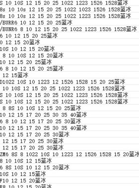 带座轴承调心球轴承BFK03/13/23-1200 01 02 03 04 05 06 07 08