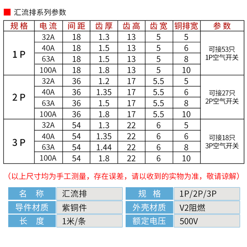 汇流排2P63A电气紫铜镀锡 36mm 间距空开接线排 配电箱断路器连接
