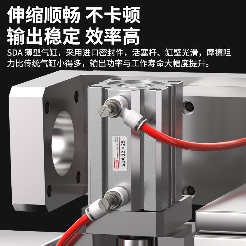 外螺纹外牙小型气动薄型气缸SDA20/25/32/40/50/63/80X100/50-B-S