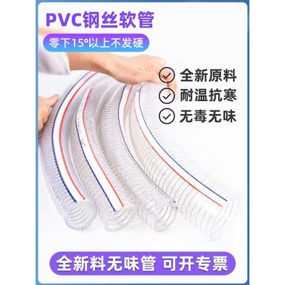 新型手动自动喷砂机附件Pva风管吸入抽沙管加厚透明钢丝回沙管